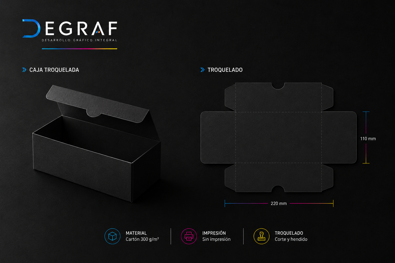 Caja troquelada